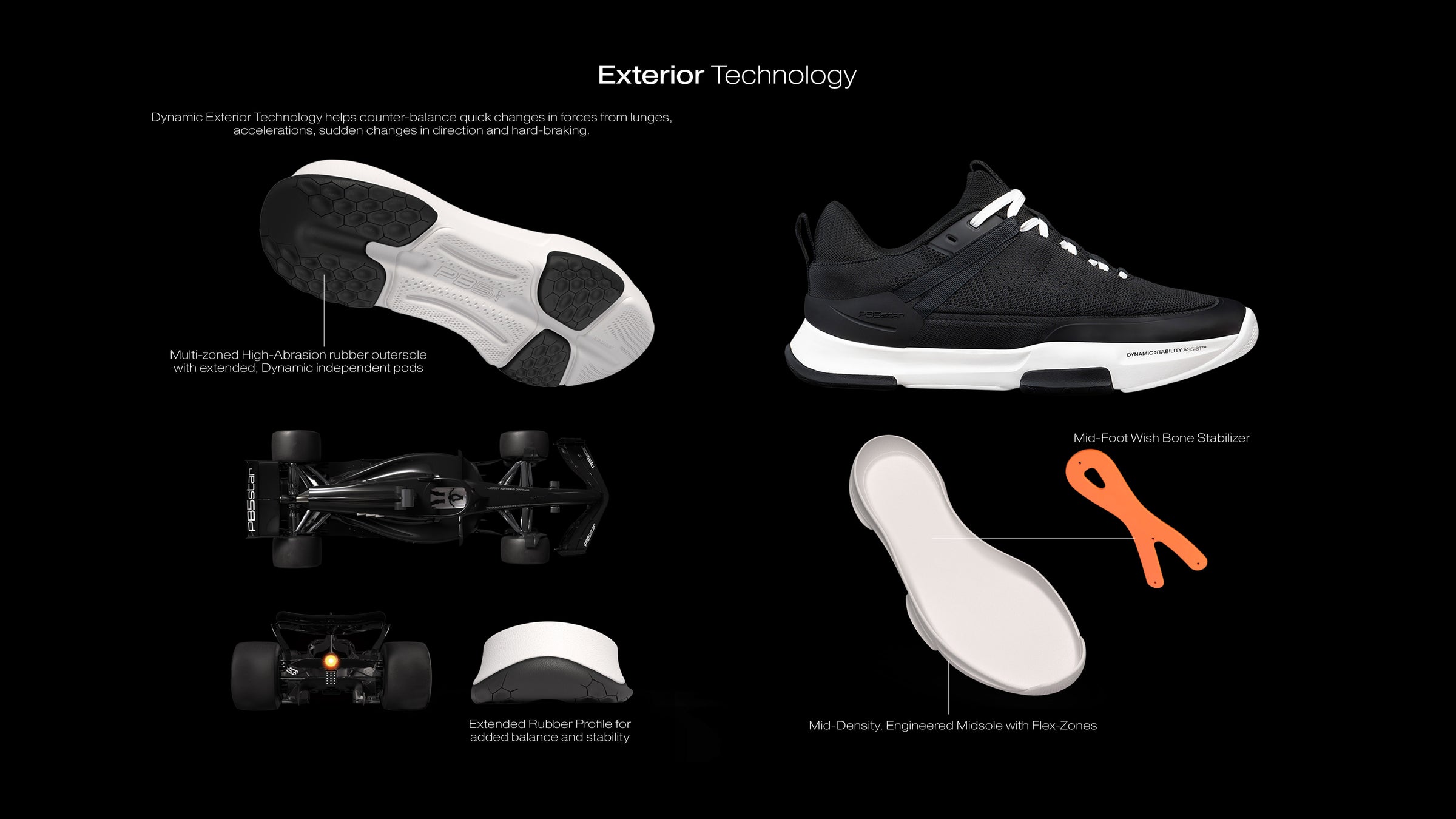 PB5 Court2 athletic shoe in Black with Dynamic Exterior Technology, abrasion-resistant outsole, wishbone stabilizer, and flex-zone midsole for stability and performance.