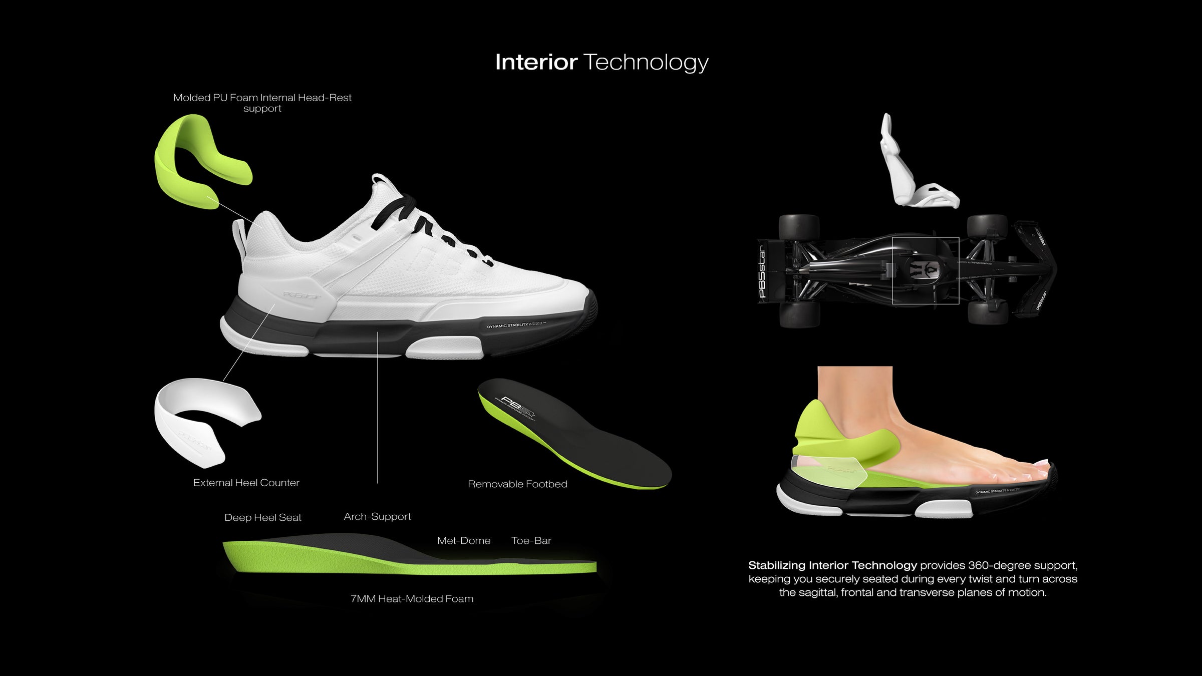PB5star sneaker interior technology breakdown showcasing 360-degree stabilizing support, removable footbed, arch support, and molded foam for enhanced comfort and performance.